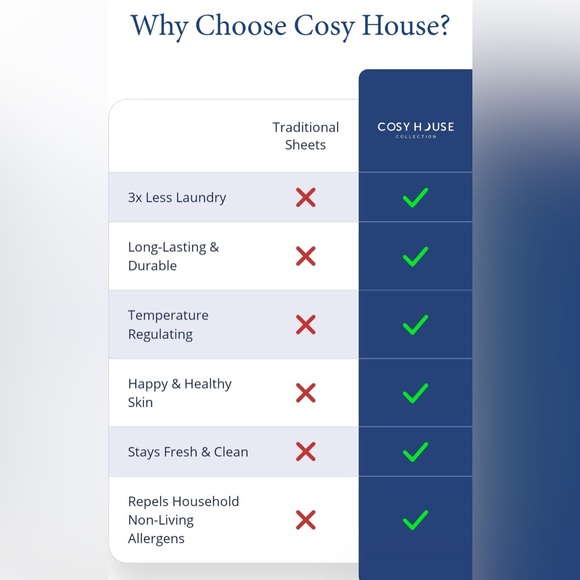 New $145 Luxury Duvet Cover Set
Bamboo Viscose Blend in Purple - Picture 7 of 8